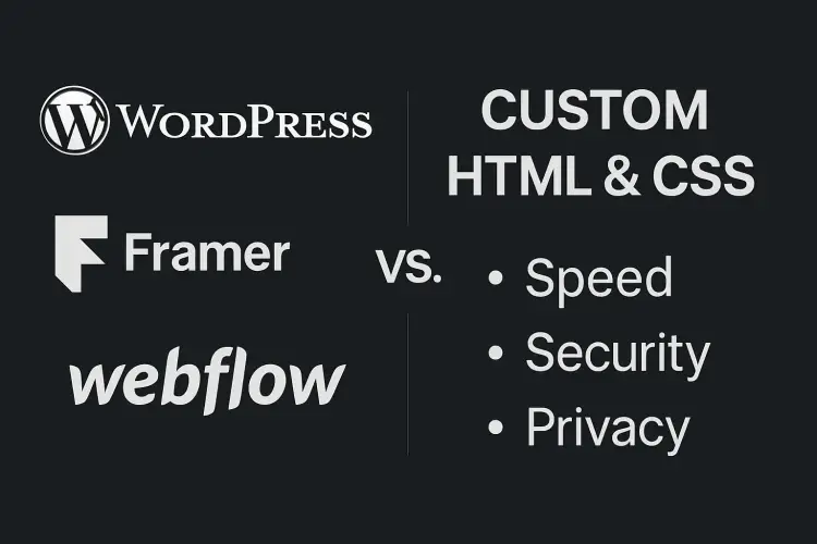 Wordpress vs custom modern HTML/CSS with a lightweight Node-based CMS